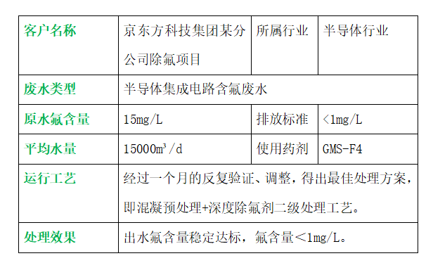 微信截图_20220511153213.png