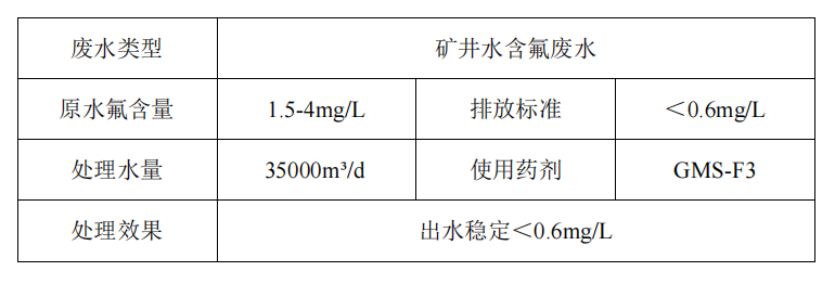 微信截图_20220920112431.png